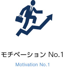 モチベーション No.1