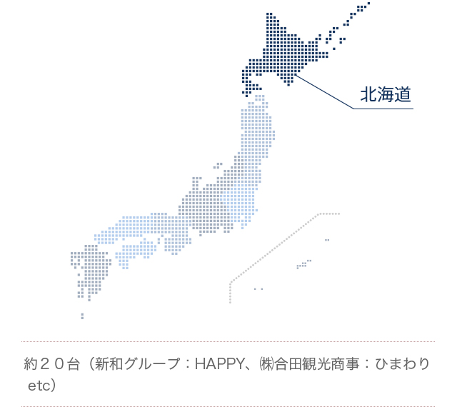 北海道